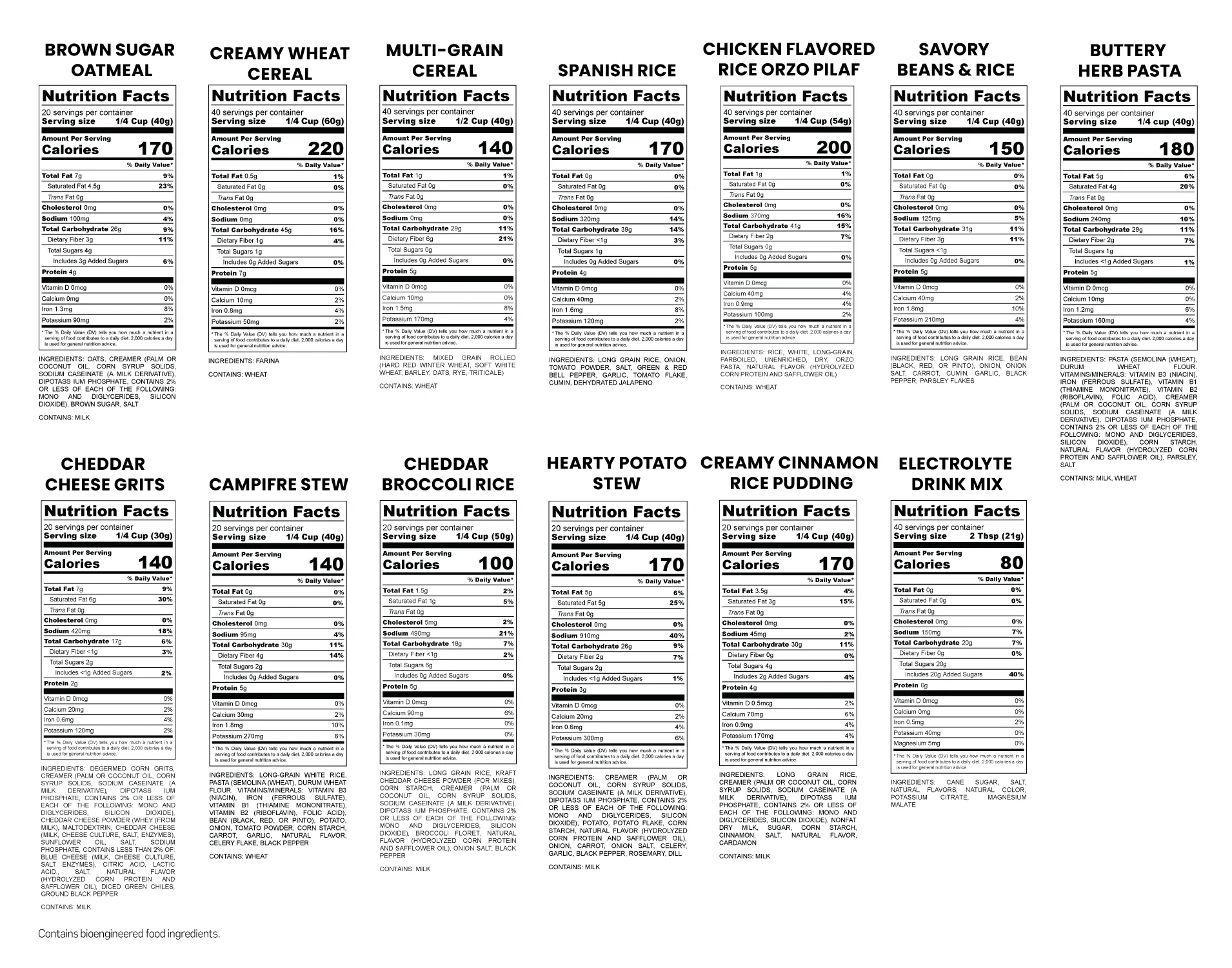 Jase Pantry 30-Day Food Supply + Water Filter + Jase Case Bundle - Image 6